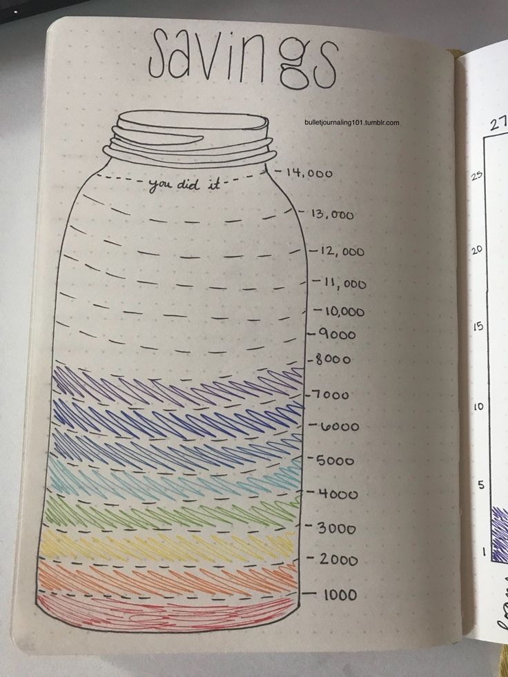 an open notebook with a drawing of a jar on it and the words savings written in different colors