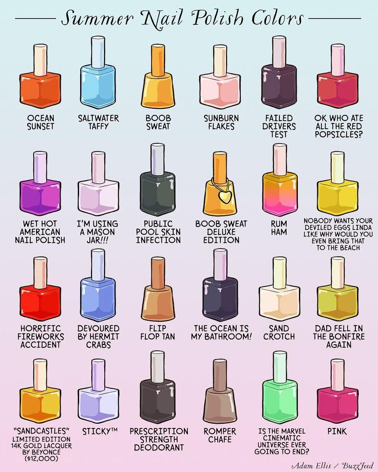 ‪Cute summer LeWkS!‬ Nail Color Meaning, Nail Polish Meaning, Nail Polish Names, Adam Ellis, Polish Names, Nail Polish Colors Summer, Summer Nail Polish, Color Meanings, Wednesday Morning