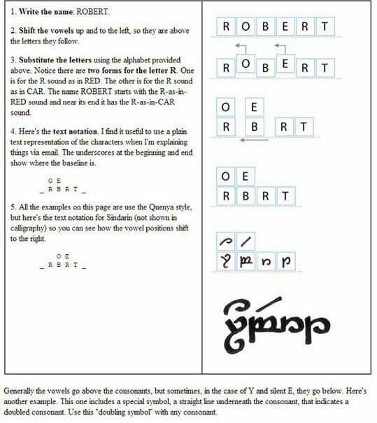 an image of a page with words and numbers in the same language, including letters that are