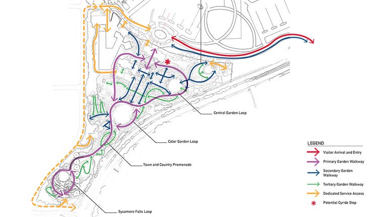 a map shows the location of several different types of water and sewers in this area