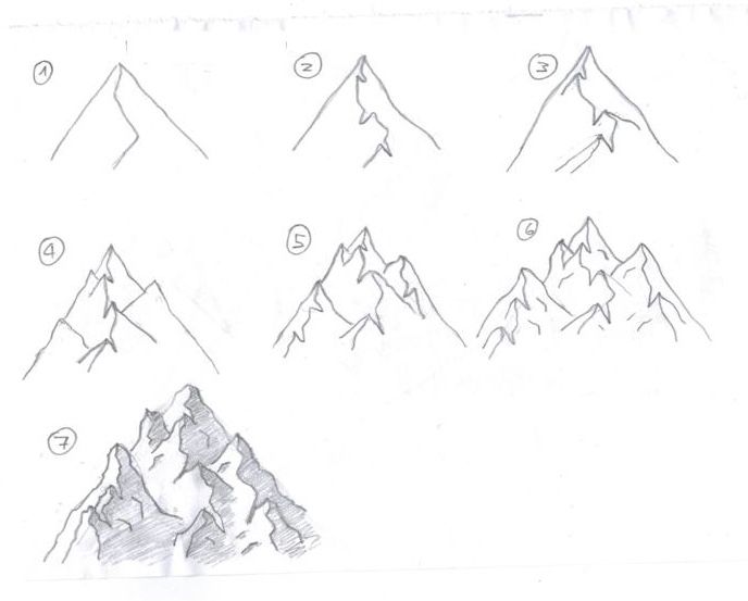 the steps in how to draw mountains