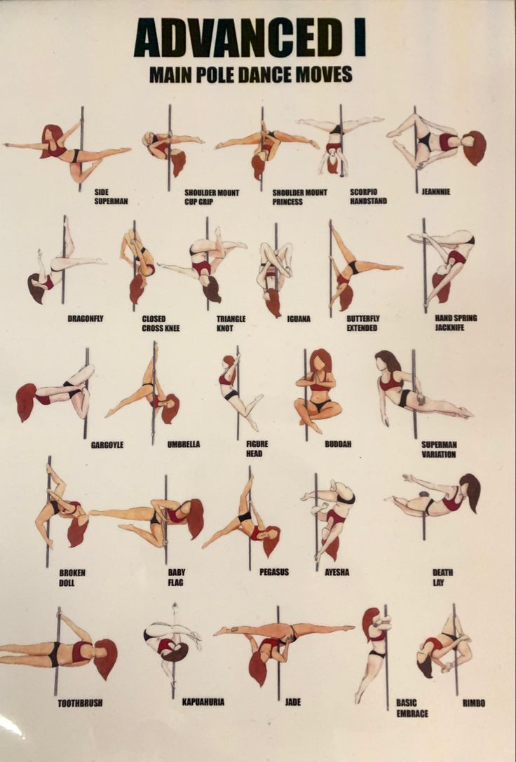 the poster shows how to perform pole dance moves in various positions, including hands and feet