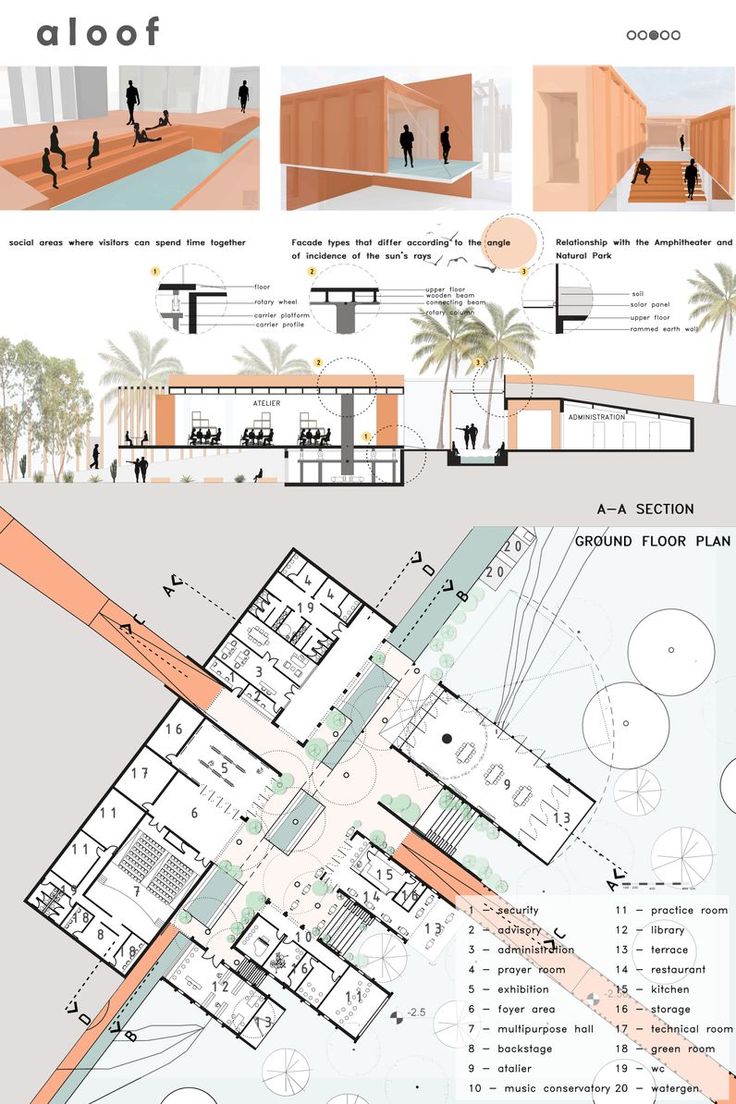 the floor plan for an office building with people walking around it