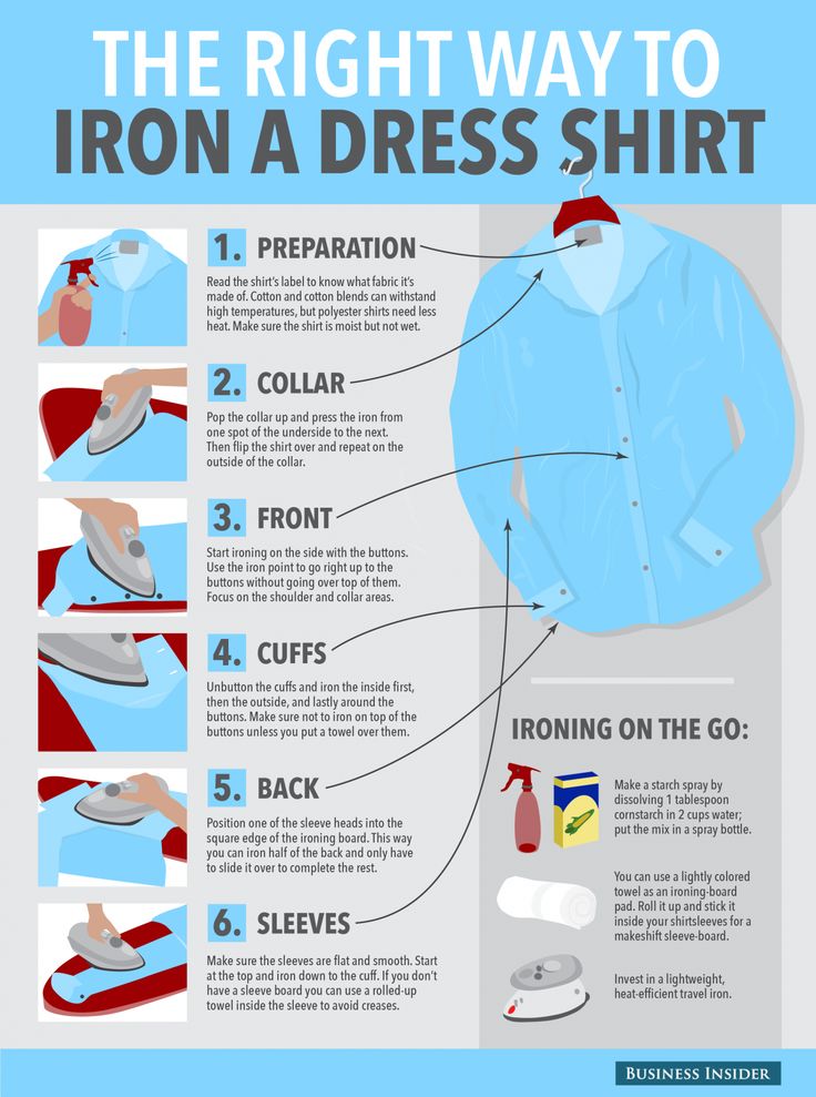 Ironing a dress shirt is one of those things most people don't know how to do right.   As no one wants to walk into a meeting looking like you just took the shirt out of the laundry basket, here are some tips from Business Insider﻿ and The Art of Manliness﻿ for properly using your iron on a dress shirt. Mode Tips, Shirt Label, Men's Health, Men Style Tips, Dress For Success, Clothing Hacks, Health And Beauty Tips, Gentleman Style, Pierre Cardin