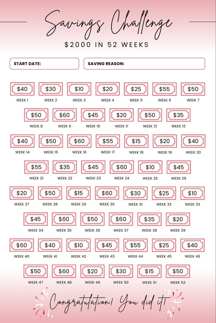 a pink and white coup sheet with the words savings challenge $ 500 in 2 weeks