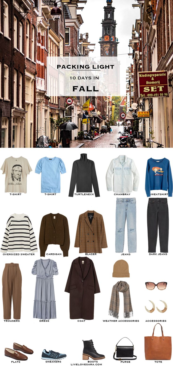 the back side of a poster showing different types of clothing