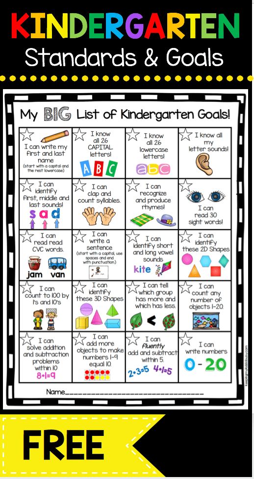 a poster with the words,'my big list of kindergarten goals'and an image of