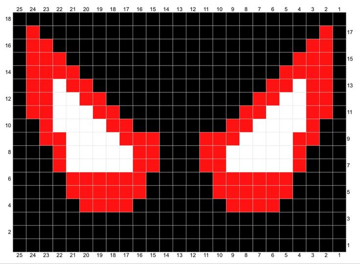 an image of the pixel pattern that looks like it has been made with red and white squares