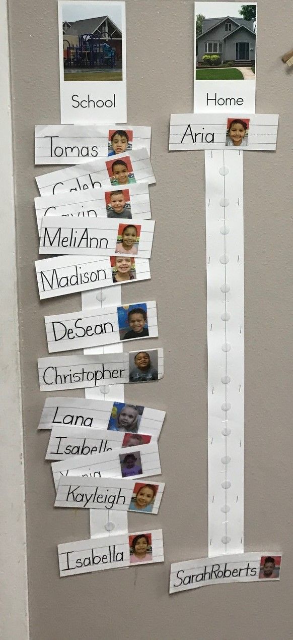 a bulletin board with pictures and name tags attached to the back of it that says homes