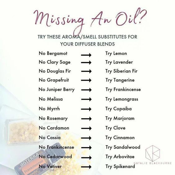 Essential Oil Combinations, Doterra Essential Oils Recipes, Essential Oil Diffuser Blends Recipes, Essential Oil Remedy, Young Living Essential Oils Recipes, Yl Oils, Essential Oils Guide, Essential Oil Diffuser Recipes, Oil Diffuser Recipes