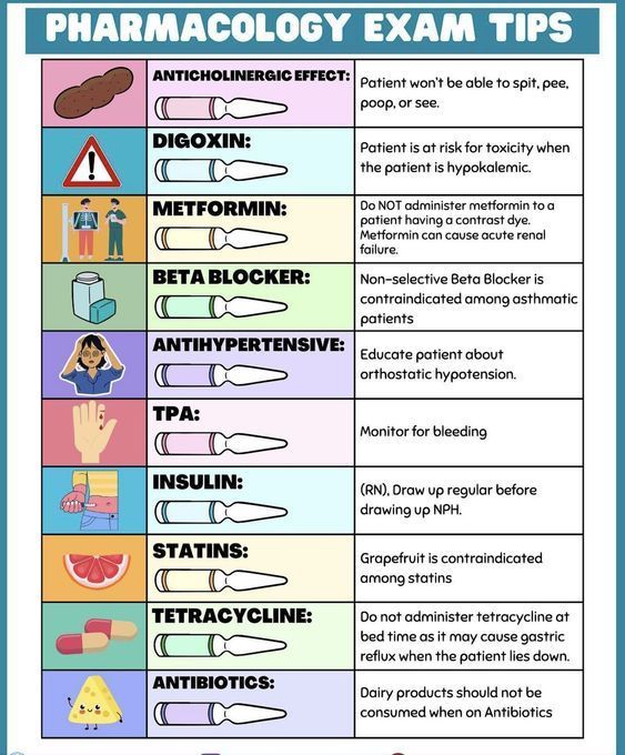 a poster with the words pharmooly exam tips on it and pictures of medical instruments