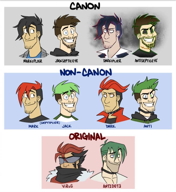 an image of cartoon characters with their names in different colors and font, including the name canon