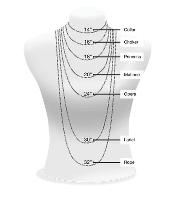 Different Necklace Lengths, Chain Sizes Necklaces, Necklace Inches Chart, Choker Necklace Size Chart, Necklace Lengths Chart, 16 Inch Necklace Length, Types Of Necklace Styles, Necklace Measurement Chart, Necklace Size Chart