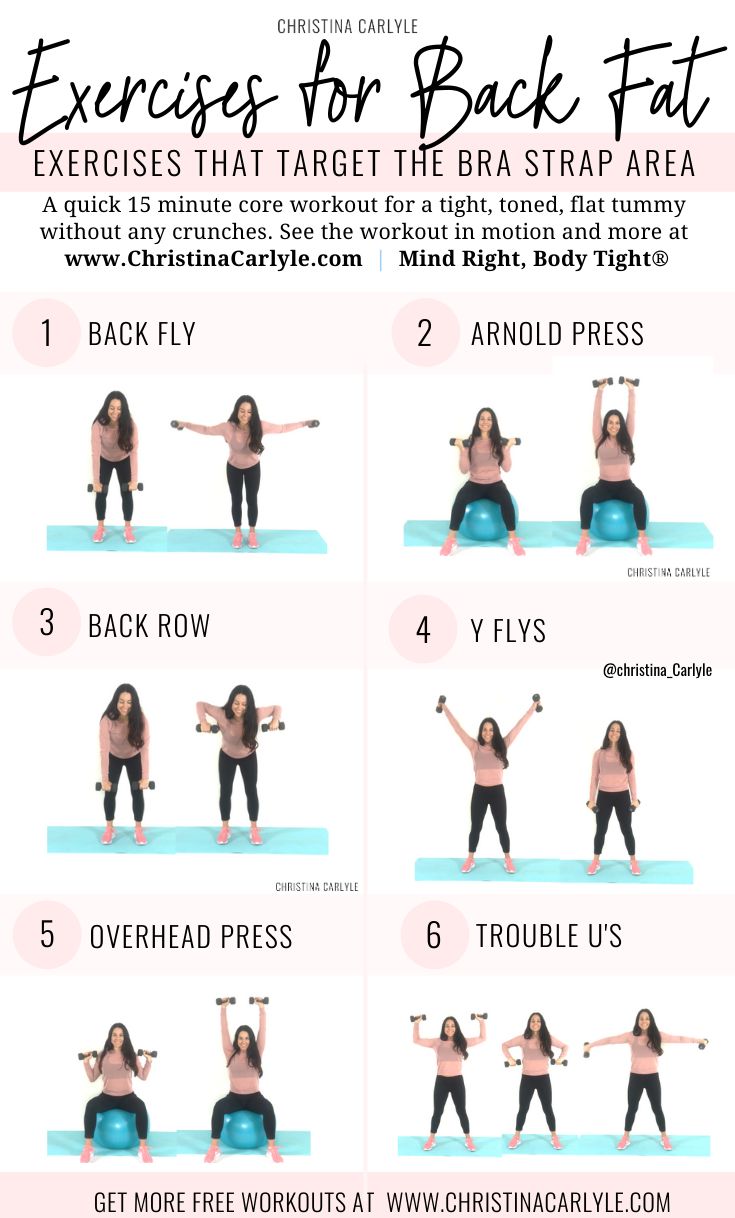 Quick and Easy Upper Body Workout - Home Workout for Women that want tight toned arms, shoulders, and upper/mid back workout. https://christinacarlyle.com/upper-body-workout/ #fitness #workout Beachbody Workout, Upper Body Workout For Women, Workout Hiit, Arm Workout Women, Gym Antrenmanları, Dumbell Workout, Back Fat Workout, Treadmill Workout, Body Workout At Home