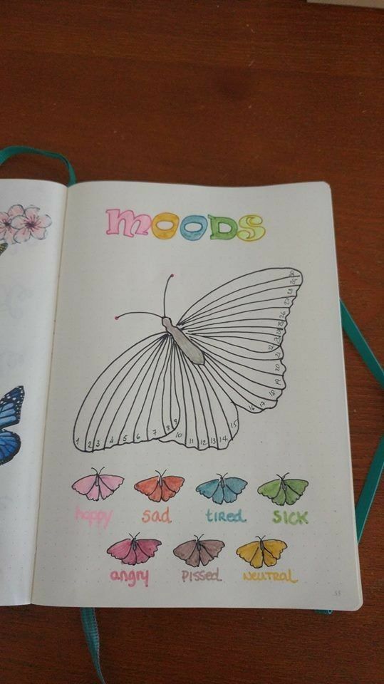 an open book with butterflies on it and the words moos written in different languages