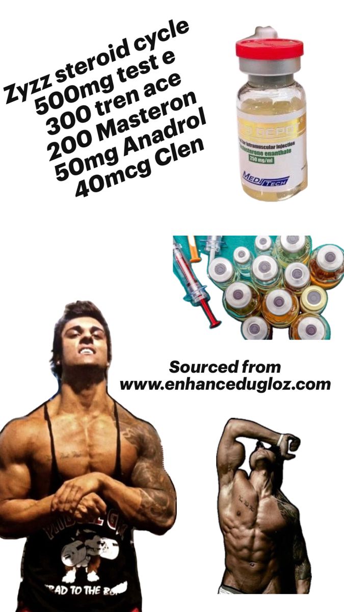 Anabolic Steroids