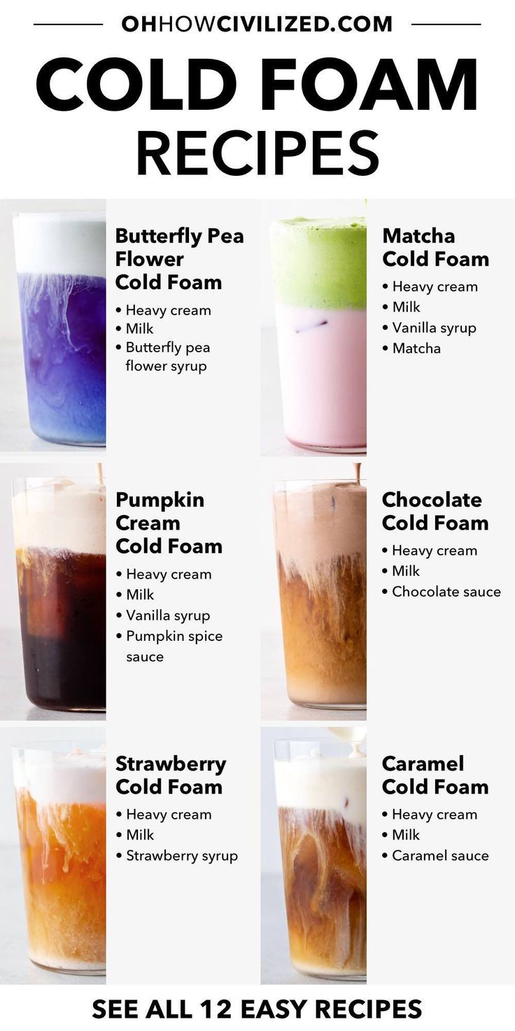 different types of cold beverages are shown in this info sheet for each type of drink