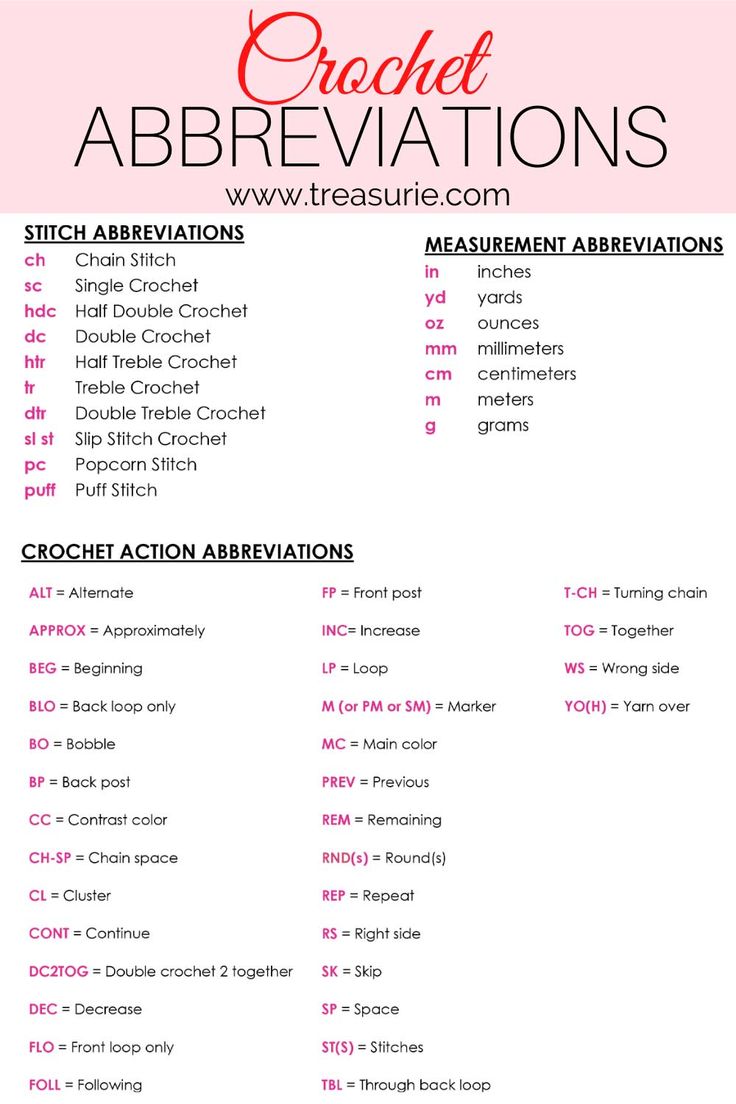 a pink and white poster with the words crochet abbreviations