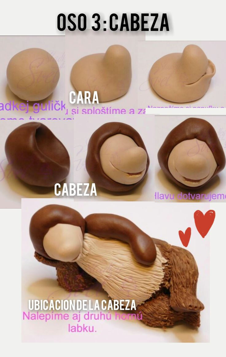 the instructions for making chocolate mushrooms