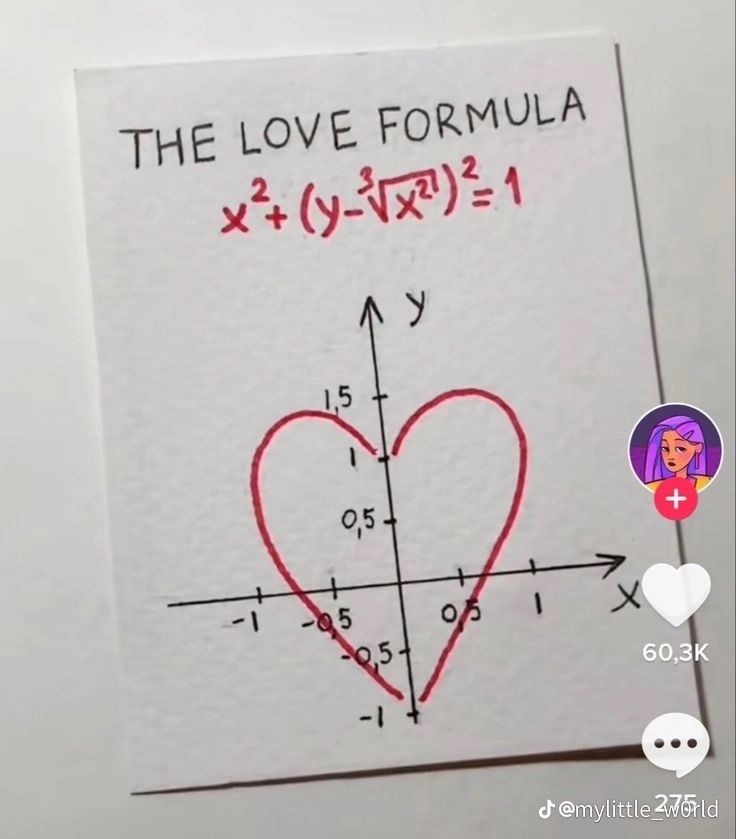 the love formula is written on a piece of paper with an x and y graph