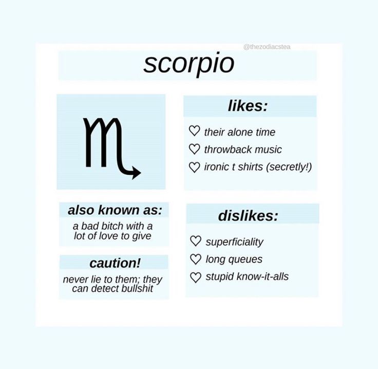 scorpio is an acronym used to describe what zodiacs are and how they mean them