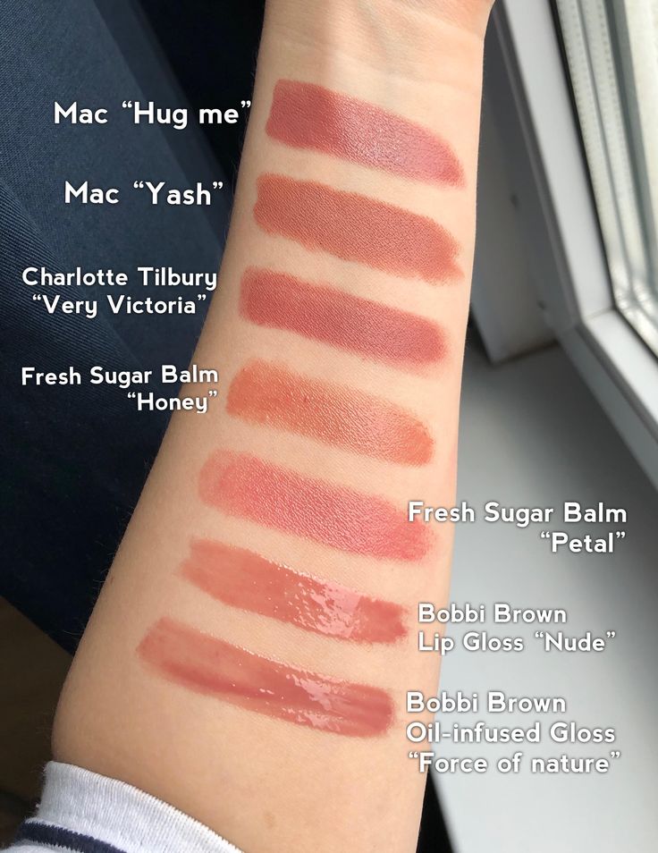 Charlotte Tilbury Very Victoria, Mac Hug Me, Bobbi Brown Lip Gloss, Olive Undertones, How To Match Foundation, Hug Me, Beauty Industry, Aesthetic Makeup, Makeup Skin Care