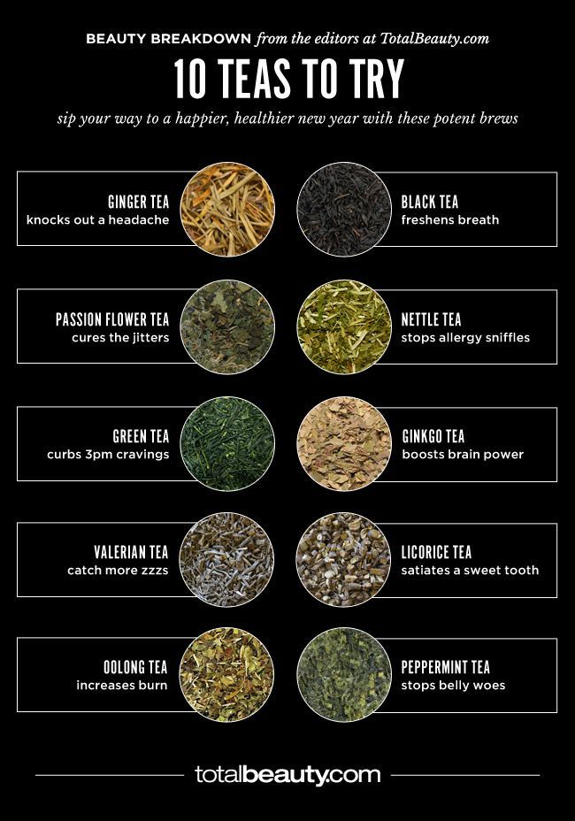 Image Types Of Teas, Passion Flower Tea, Workout Fat Burning, Tea Remedies, Motivasi Diet, Vision Bored, Healthy Teas, Tea Benefits, Ginger Tea