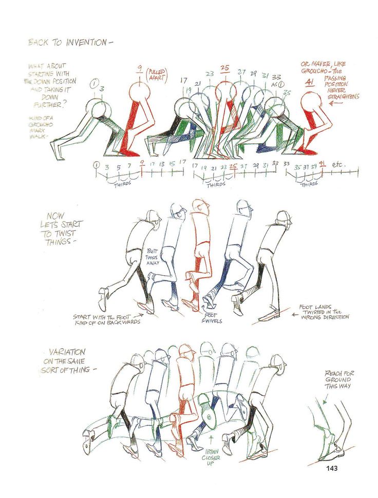 an image of a drawing of people doing different things in the same direction as they do