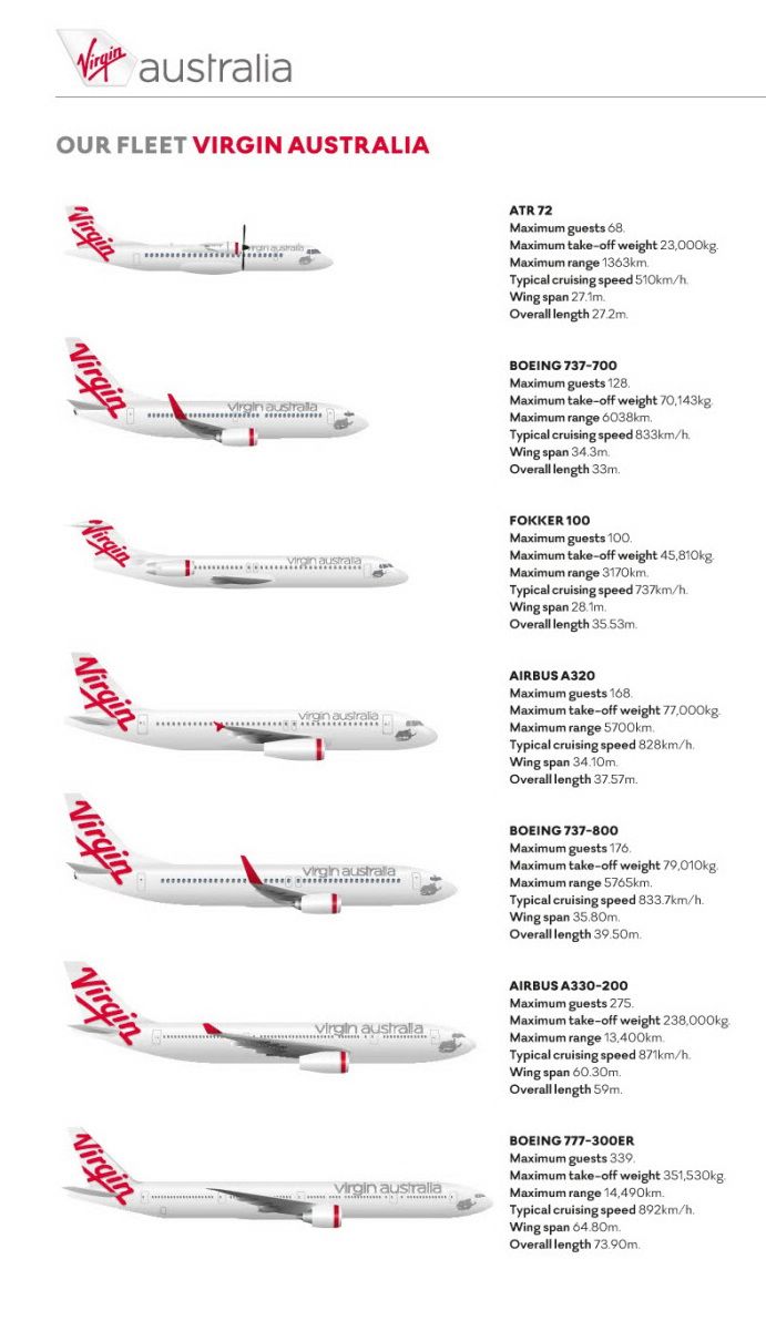 an advertisement for virgin australia showing the different types of planes in red and white colors