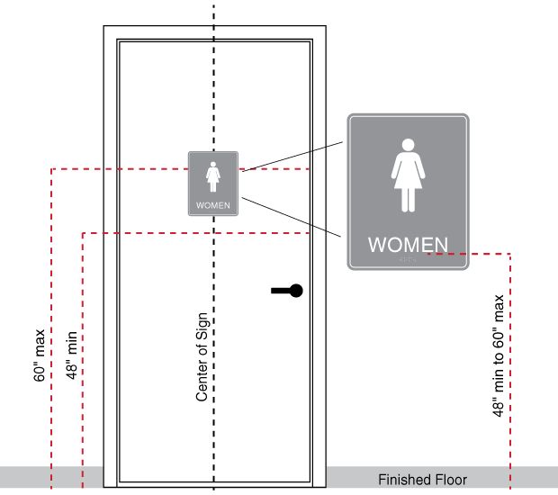 a bathroom door with an arrow pointing to the women's restroom