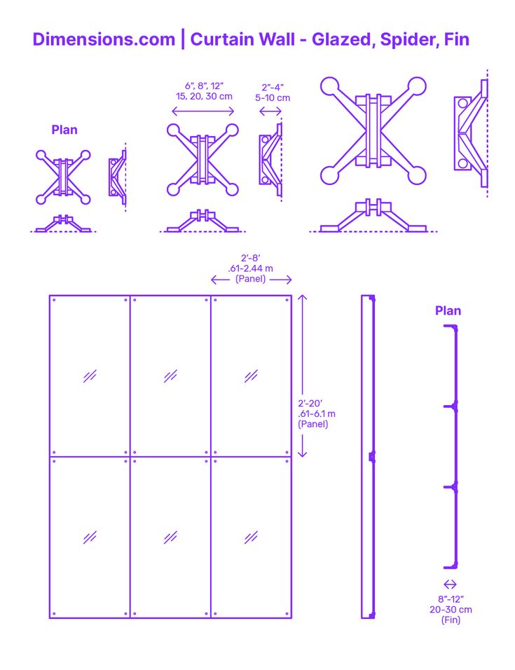 the diagram shows different types of chairs and tables, with measurements for each chair to be placed