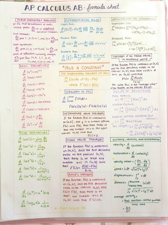 a poster with some writing on it that says ap calculator ab formula sheet