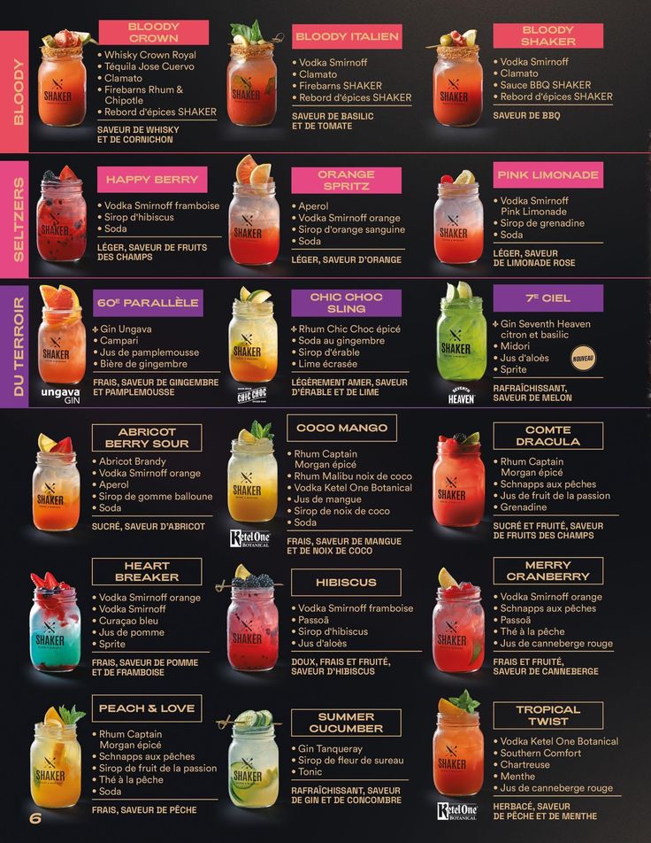 a large poster with different types of drinks on it's sides and the names of each