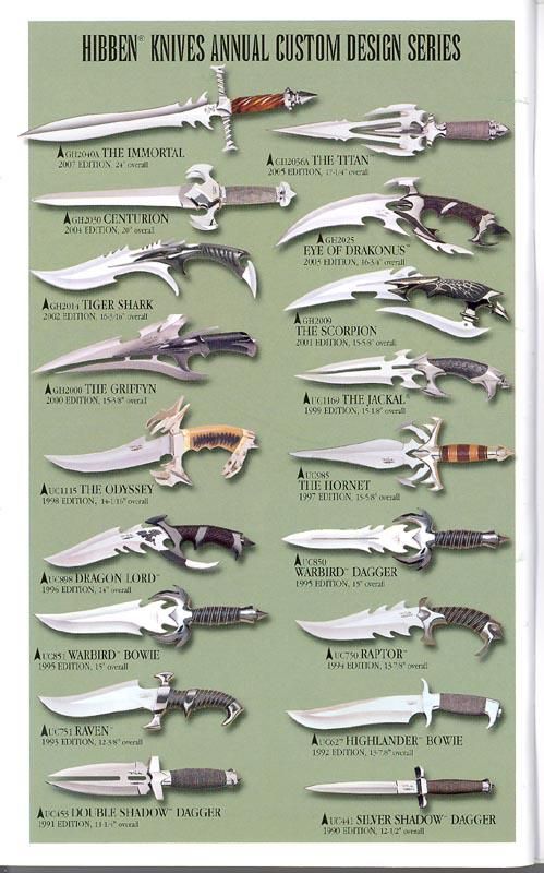 an advertisement for different knives and their names