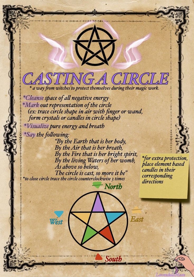 Easy Diy Painting Ideas, Grimware Book, Witch Marks, Casting A Circle, Spell Ideas, Witchcraft 101, Wicca For Beginners, Witchcraft Spells For Beginners, Real Witches