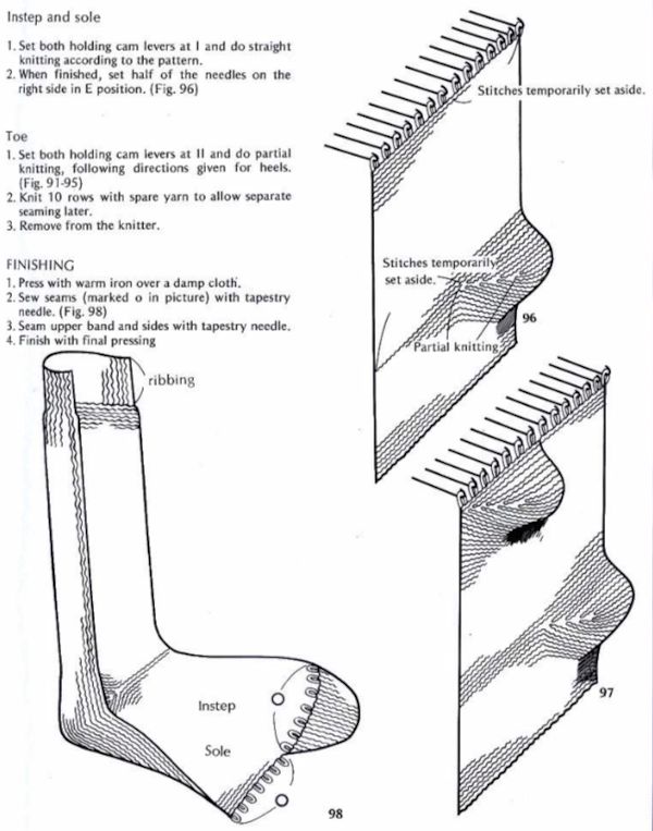 the diagram shows different parts of an object that is being used to describe what it looks like