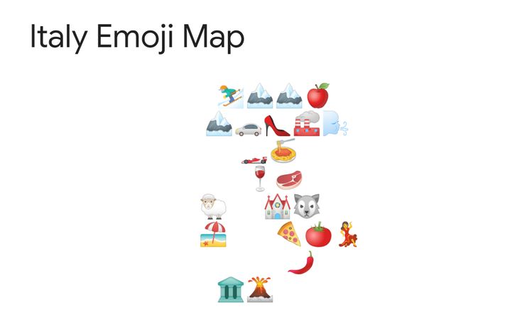 the italian emoj map is shown with icons