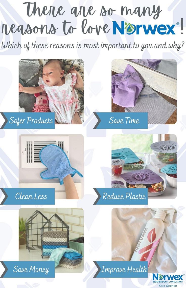 there are so many reasons to love norwex