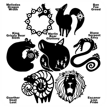 an image of zodiac signs and their meaningss in black and white, including the letter s