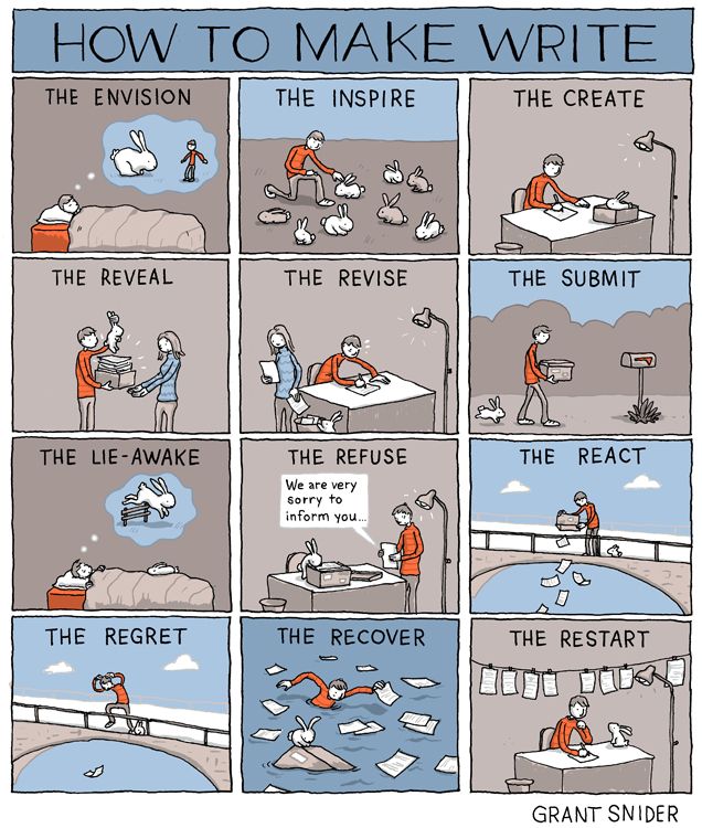 a comic strip about how to make write