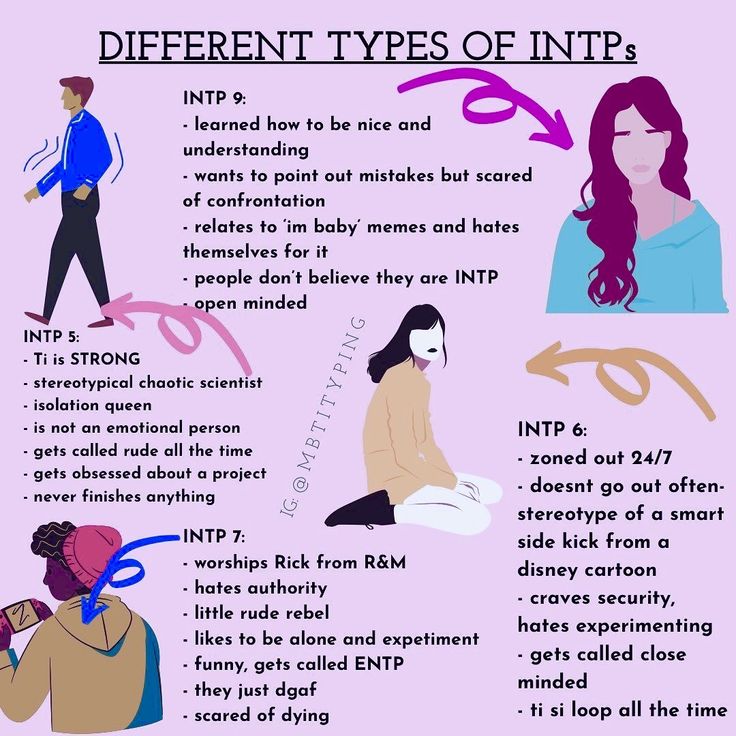 Types Of Intp, Intp Enneagram, Intp Love, Intp Type, Intp Female, Intp Things, Mbti 16 Personalities, Intp 5w4, Enneagram Type 5