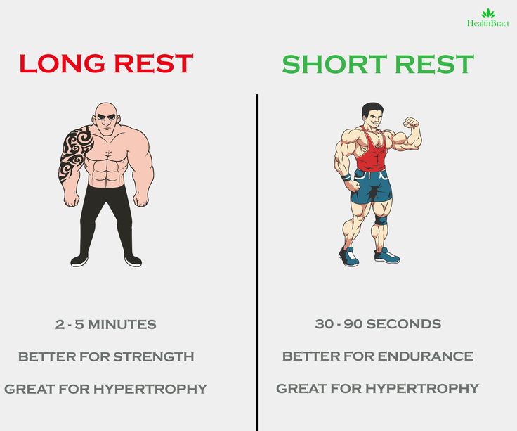 the differences between weight and height for men in their bodybuilding routine, which is what they