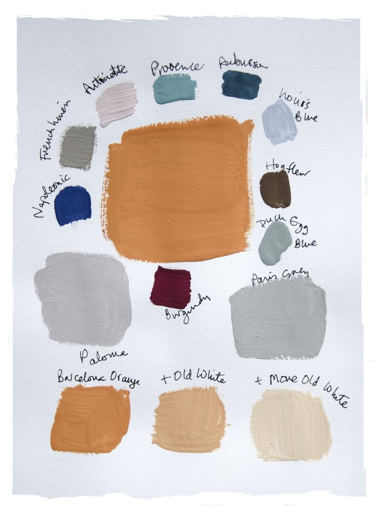 the different shades of paint are shown in this drawing, which shows how to use them