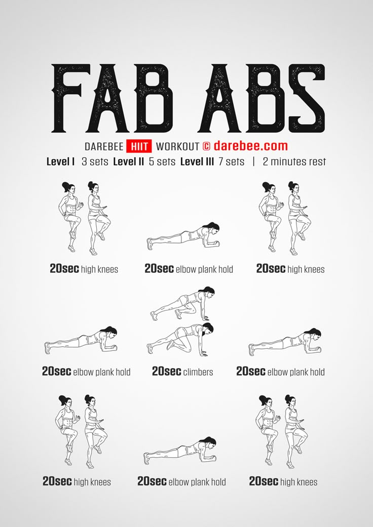 a poster with instructions on how to use the fab abss exercise for beginners