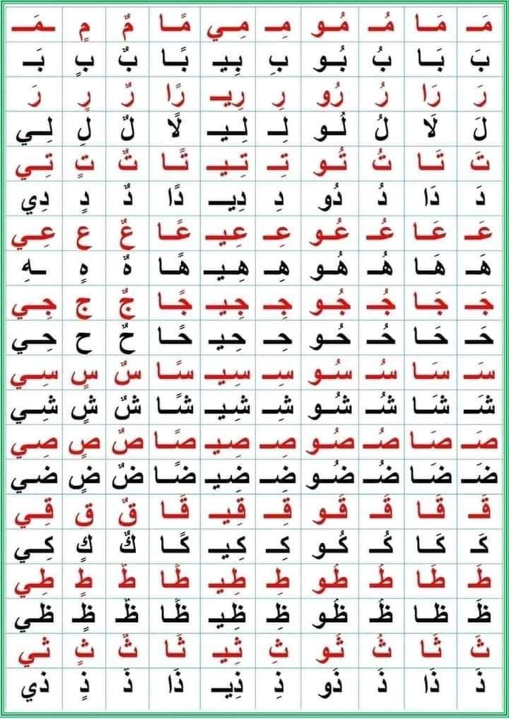 an arabic alphabet with many different letters and numbers in red, green and black colors