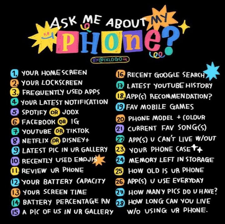 a poster with the words ask me about my phone