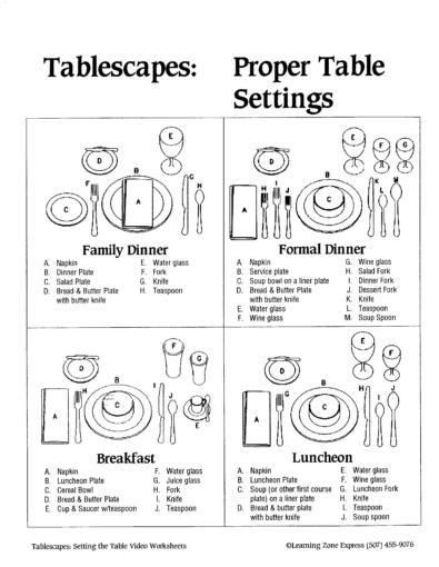 the instructions for proper table settings