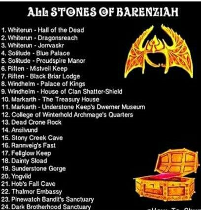 the album cover for all stones of barenhah