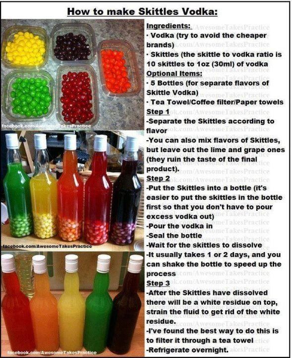 the instructions for how to make colorful vodkas