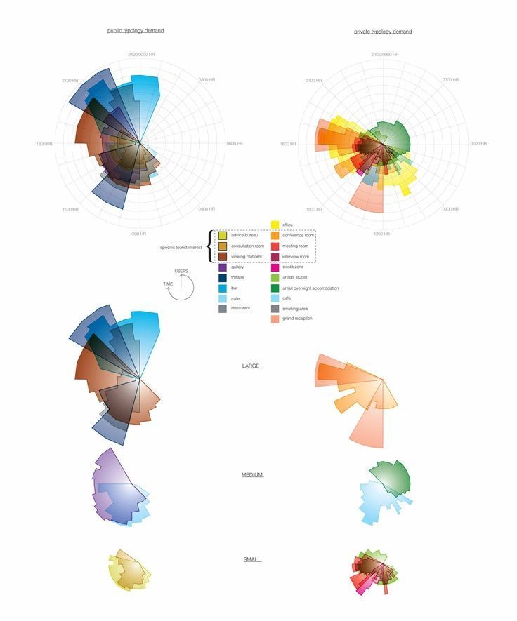 the color wheel is shown with different colors